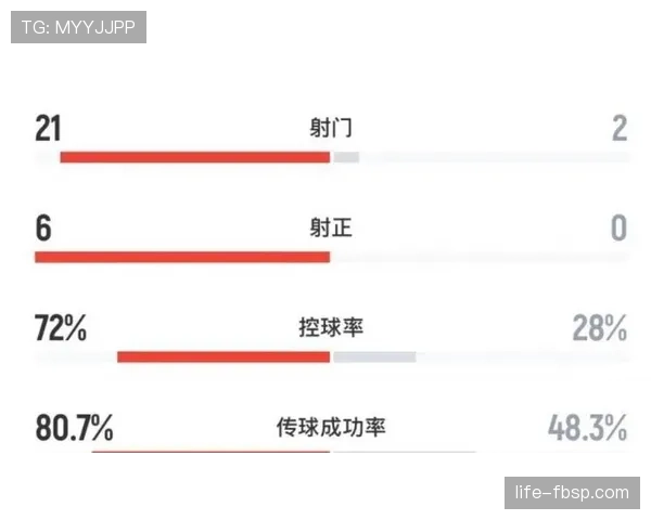 累计警告规则：几张黄牌停赛？不同赛事规则有何差异？