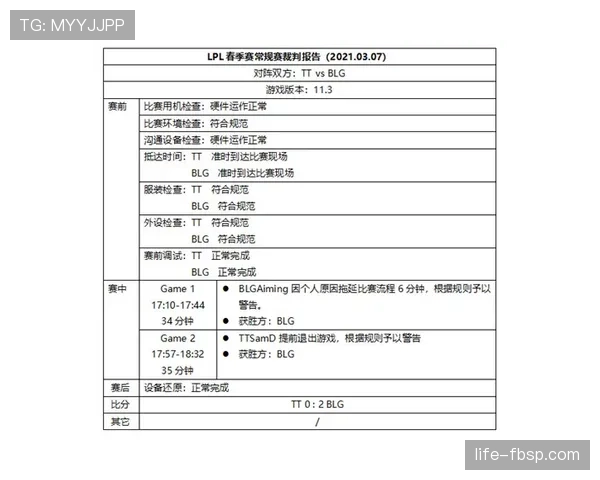 比赛暂停规则详解：何时裁判可中断比赛及恢复流程