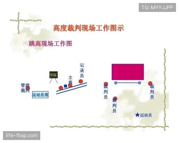 比赛重赛规则解析：判定标准与裁判执行流程详解