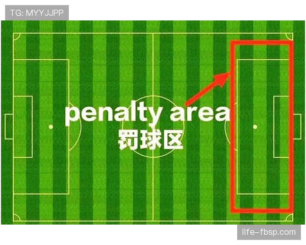 球门区规则详解：触球与犯规的关键判定标准揭秘