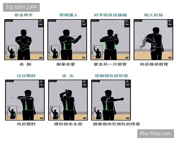 篮球延误比赛违例的定义及具体判罚规则解析
