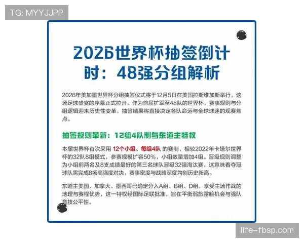 2026世界杯小组赛规则详解：48队12组前两名与小组第三如何晋级