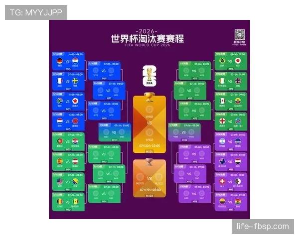 加拿大世界杯小组赛总结:4分成绩进入淘汰赛